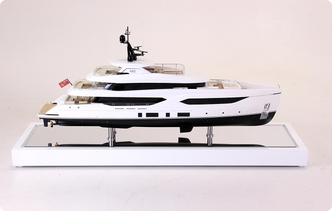 The story behind the model