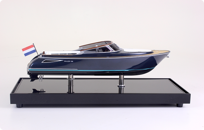 The story behind the model